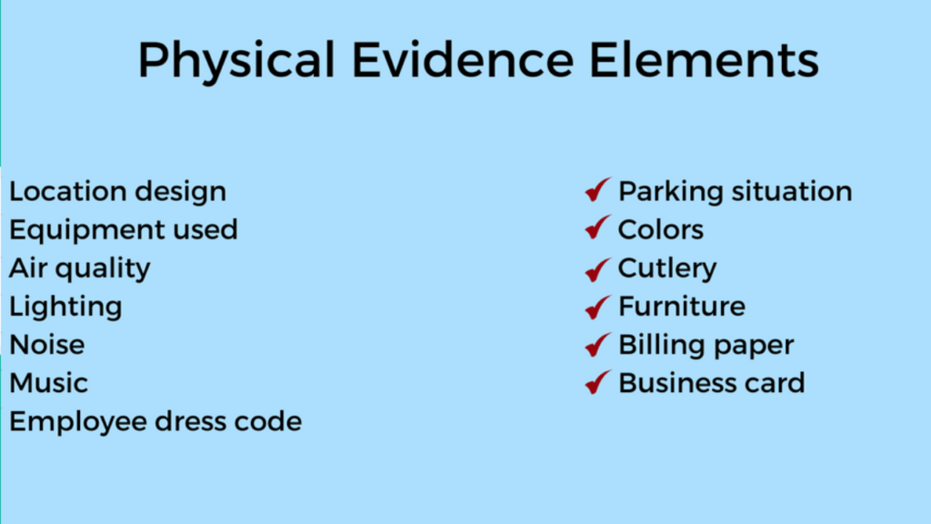 Physical Evidence