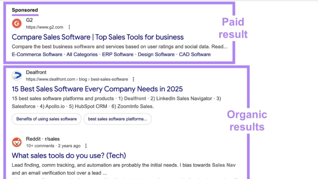 Google SERP Insight Link Insertion