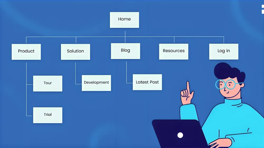 sitemap generator by uploadarticle.com